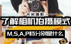 什么是单反相机上的MASP模式(单反相机中MASP模式是什么？详解单反相机的MASP模式)