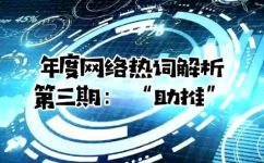 助力什么同义词(协助支持促进推进等同义词可用于优化助力的标题。)