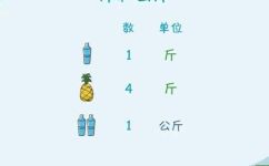 6千克等于多少斤(6千克转换成斤，计算器在线免费使用)