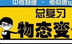 液体变固体叫什么(液体变固体的过程称为什么？探秘固液相变现象)