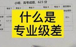 科差什么意思(科差是什么？快来了解科差的定义和相关知识)