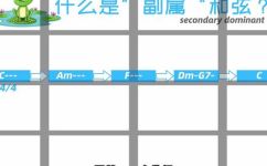 副属和弦是什么意思(副属和弦是什么？探究副属和弦的定义和基本用法)