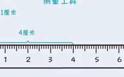 尺子的刻度是什么意思(什么是尺子刻度？初学者指南)
