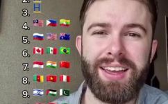 t开头的国家英语名称(Top 10 English-Speaking Countries Starting with T for Travelers)