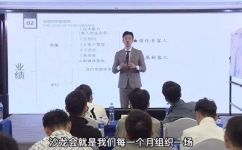 什么是沙龙会(了解沙龙会：探秘关于沙龙会的历史和文化)