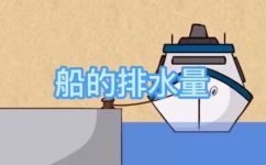 排水量等于船重吗(排水量与船重的区别是什么？)