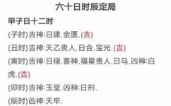 戊子时是几点(戊子时几点？详细解读2021年戊子年十二地支时辰表)