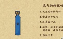 氧气极易溶于水吗(水中是否易溶氧气？探寻氧气在水中的溶解性)