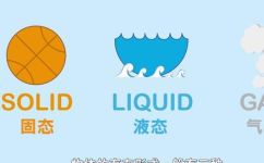 火是什么物态(探究火的物态：固态液态还是气态？)