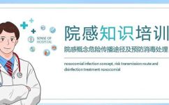 院感是什么(什么是院感，如何预防院感？了解医院感染的危害)