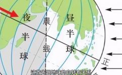 白天为什么有月亮(白天为何有月亮？揭开这个谜团的真相)