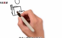 实事求是的内涵是什么(深入探讨实事求是内涵，助你更好地理解)