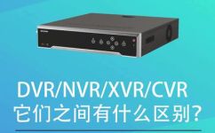 dvr是什么意思(DVR详解：了解数字视频录像机的功能与应用)