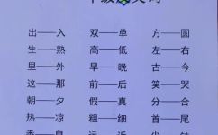 单一反义词是什么(独一无二的反义词有哪些？)
