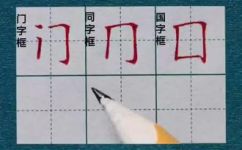 字形相近的字(优化标题：如何写出拼音偏旁相近的字形？)