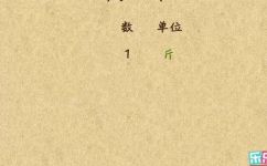 千克和斤一样吗(千克和斤有什么区别？详细讲解以及衡量体重时的正确使用方法)