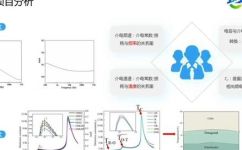 什么叫介电材料(什么是介电材料？了解介电常数特点及应用方法)