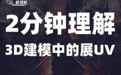 展uv是什么意思(展uv解析：深入探讨展uv的含义与作用)