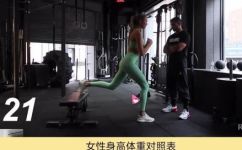 肶围是什么意思(肶围是什么？了解女性健康必知的指标)