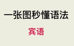 宾语有哪些(常见的宾语有哪些？教你轻松掌握)
