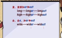 good的最高级是什么(掌握英语比较级与最高级- good最高级是什么)