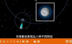 什么的月球(月球类型大全 - 了解不同种类的月球特征和性质)