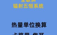 热卡是什么(深入了解热卡：一种计算热量的工具)