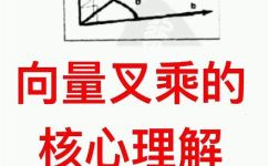 向量叉乘公式(优化网页排名：向量叉乘公式的最佳写法)