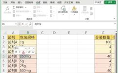 100mg等于多少g(100mg转换成g是多少？简单易懂的重量转换教程)