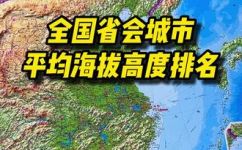 哈尔滨海拔高度是多少(揭秘哈尔滨的海拔高度是多少，让你对这座城市更加了解)