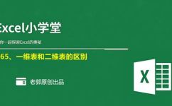 什么是二维表(深入了解二维表：这是什么？为什么它是关键的数据库结构)