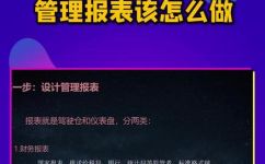 管理报表定义(优化网页排名，学习如何写好管理报表定义)