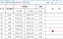 交桩是什么意思(交桩含义及作用-详细解析)