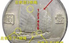 民国23年是什么年(民国23年是哪一年？详解民国历史23年份对应年份)