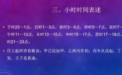 丁时是几点(几点是丁时？掌握时间规律，高效管理生活)