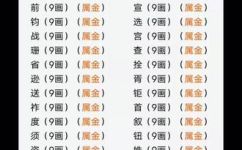 都是十划有多少画(十划有多少画？深入解析汉字笔画及相关知识)