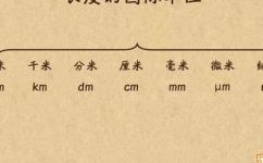 mΩ是什么单位(mΩ单位解析：了解mΩ的含义与应用)