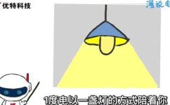 一度电等于多少千瓦(电力知识：一度电相当于多少千瓦？)