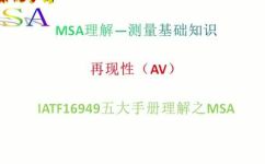 什么叫重现性(重现性是什么？常见实验误差控制技巧解析)