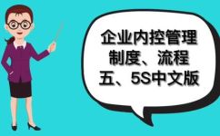 简述5S定义(了解5S定义：优化工作环境的关键步骤)