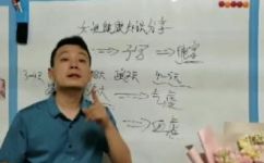 列假是什么(深入解析列假：究竟是什么？如何处理？)