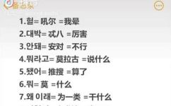 阿拉搜韩语什么意思(汇集韩文资源，教你如何使用阿拉搜韩语进行语言学习)