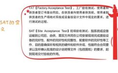 fat测试是什么意思(深入解析：什么是fat测试？走进专业术语背后的理解)