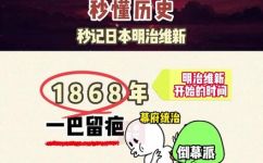 明治维新的性质是什么(明治维新的性质及特点解析，深入探讨日本社会变革历程)