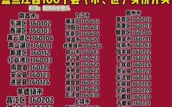 370202是哪里身份证(查询370202身份证属于哪个地区)