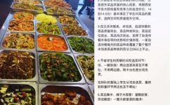 什么是自选快餐(自选快餐指南：如何选择营养又美味的快餐？)