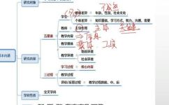 小尾巴是什么意思(揭秘小尾巴：这个词汇的来历与含义)