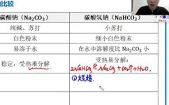 碳酸钠和碳酸氢钠哪个更易水解(碳酸钠和碳酸氢钠哪个更易水解？如何区分和应用？)