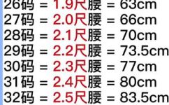 2尺7的腰围是多少厘米(2尺7的腰围换算成厘米是多少？怎样准确测量腰围大小？)