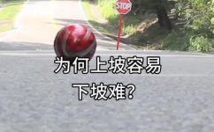 怪坡是什么原理(揭秘怪坡原理：科学解释坡度超过一定角度时物体滚下的原因)